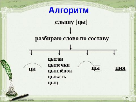 Презентация на тему "Учимся обозначать звук [ы] после звука [ц]" по русскому языку