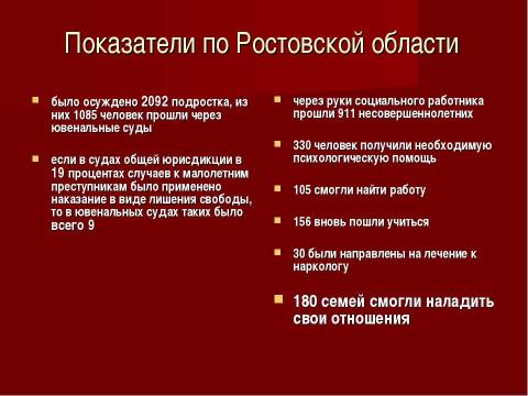 Презентация на тему "Ювенальная юстиция «за» и «против»" по обществознанию