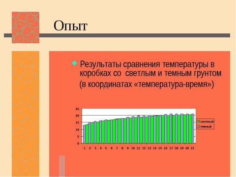 Презентация на тему "Нас ждет глобальное потепление! Льды растают и затопят низменные участки земли" по экологии