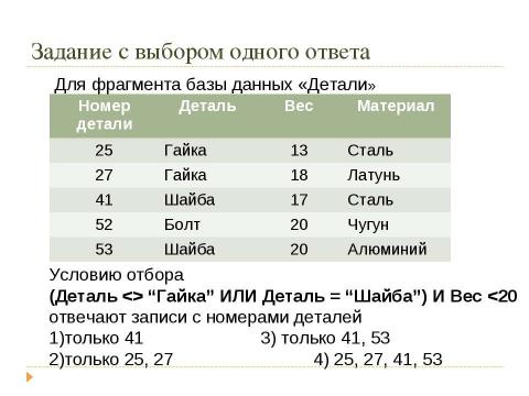 Презентация на тему "Решение заданий ЕГЭ то теме «Базы данных»" по информатике