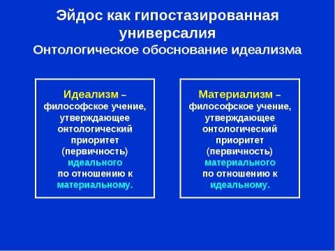 Презентация на тему "Платон. Обоснование идеализма" по философии