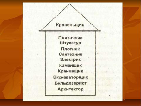 Презентация на тему "Все работы хороши" по начальной школе