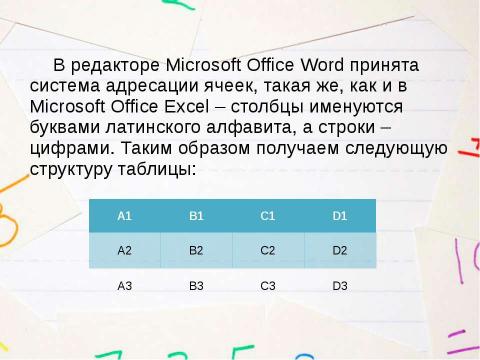 Презентация на тему "Применение формул для вычисления в таблицах, созданных в Microsoft Word 2007" по информатике