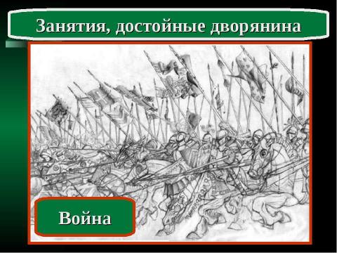 Презентация на тему "Феодальный мир" по истории