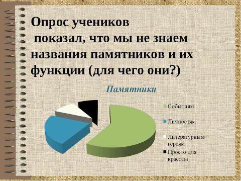 Презентация на тему "Кишинев. Памятники города" по истории