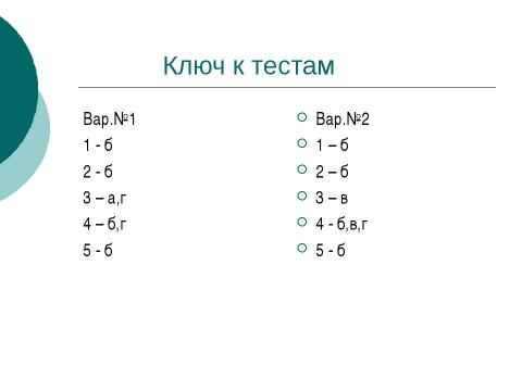 Презентация на тему "Спирты. Состав, классификация, изомерия спиртов" по химии