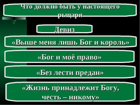 Презентация на тему "Феодальный мир" по истории