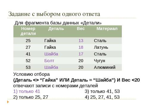 Презентация на тему "Решение заданий ЕГЭ то теме «Базы данных»" по информатике