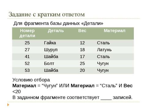 Презентация на тему "Решение заданий ЕГЭ то теме «Базы данных»" по информатике