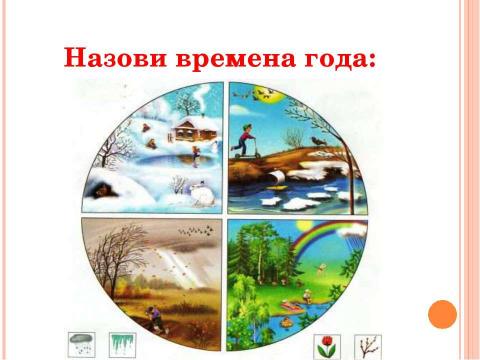 Презентация на тему "Альбом обследования устной речи" по детским презентациям