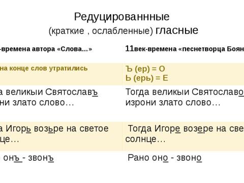 Презентация на тему "Образы славянской мифологии" по истории