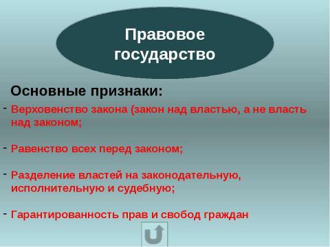 Презентация на тему "Государство" по истории