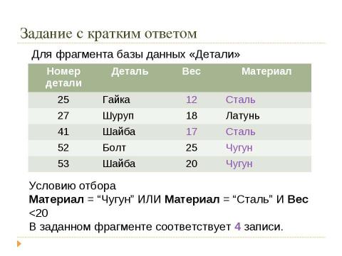 Презентация на тему "Решение заданий ЕГЭ то теме «Базы данных»" по информатике