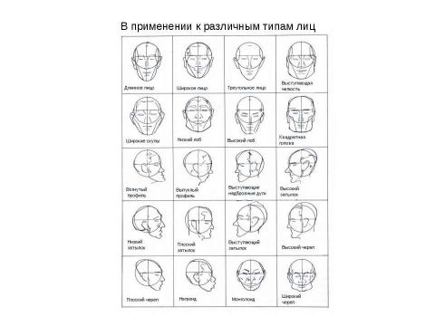 Презентация на тему "Забавы с карандашом Эндрю Лумиса" по МХК