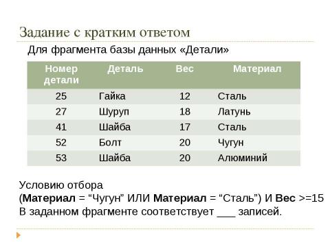 Презентация на тему "Решение заданий ЕГЭ то теме «Базы данных»" по информатике