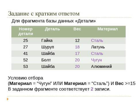 Презентация на тему "Решение заданий ЕГЭ то теме «Базы данных»" по информатике