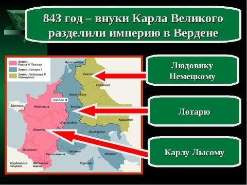 Презентация на тему "Феодальный мир" по истории