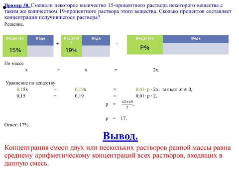 Презентация на тему "Готовимся к ЕГЭ Задание В13 Задачи на проценты" по математике