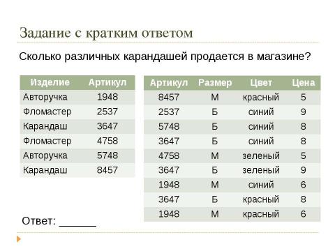 Презентация на тему "Решение заданий ЕГЭ то теме «Базы данных»" по информатике