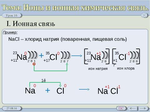 Презентация на тему "Ионы и ионная химическая связь" по химии