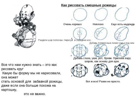 Презентация на тему "Забавы с карандашом Эндрю Лумиса" по МХК