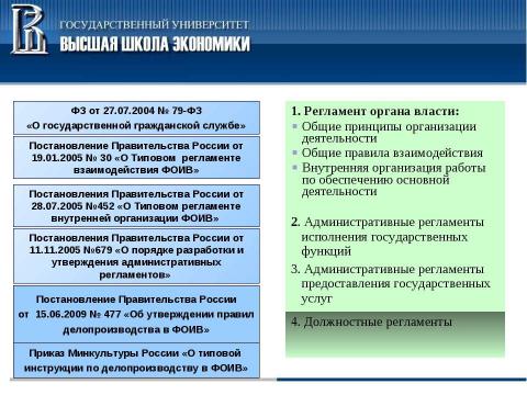 Презентация на тему "Система регламентации в органах исполнительной власти и органах местного самоуправления" по обществознанию