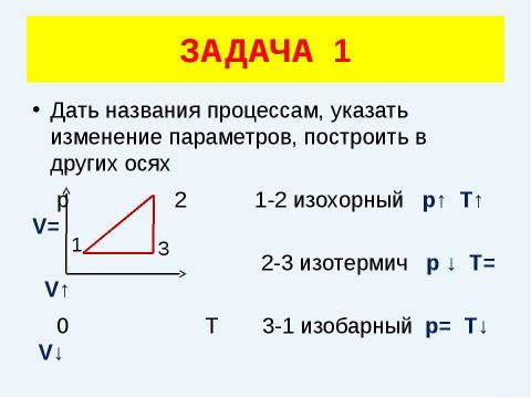 Презентация на тему "Решение задач (уравнение газового состояния)" по физике