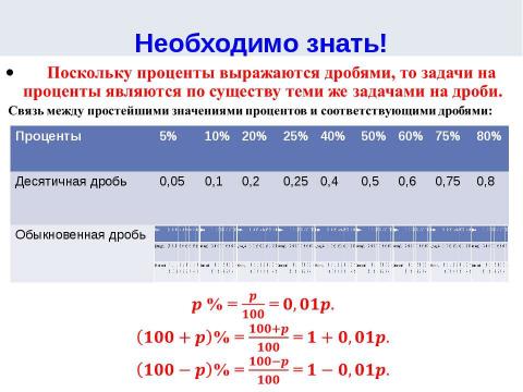 Презентация на тему "Готовимся к ЕГЭ Задание В13 Задачи на проценты" по математике