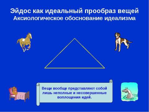 Презентация на тему "Платон. Обоснование идеализма" по философии