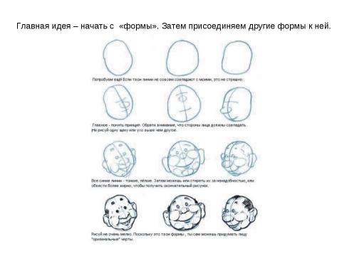 Презентация на тему "Забавы с карандашом Эндрю Лумиса" по МХК