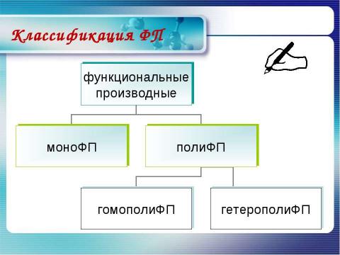 Презентация на тему "Классификация органических соединений" по химии