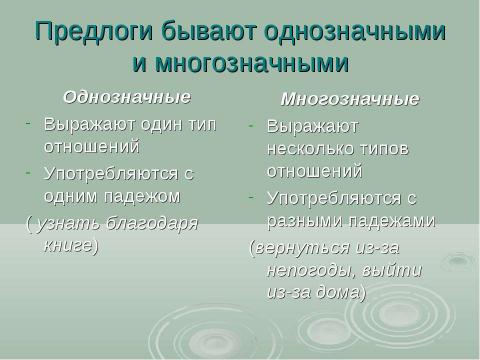 Презентация на тему "Предлог как часть речи" по русскому языку