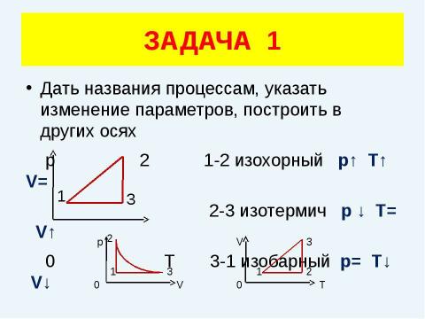 Презентация на тему "Решение задач (уравнение газового состояния)" по физике