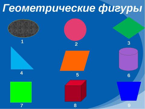 Презентация на тему "Шкалы и координаты 5 класс" по математике