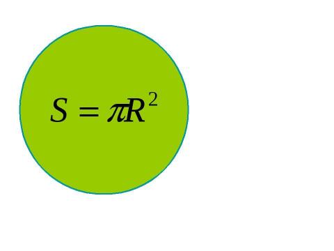 Презентация на тему "Площадь круга" по геометрии