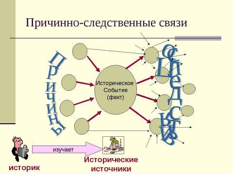 Презентация на тему "Исторические события 5 класс" по истории