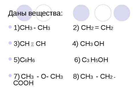 Презентация на тему "Спирты. Состав, классификация, изомерия спиртов" по химии