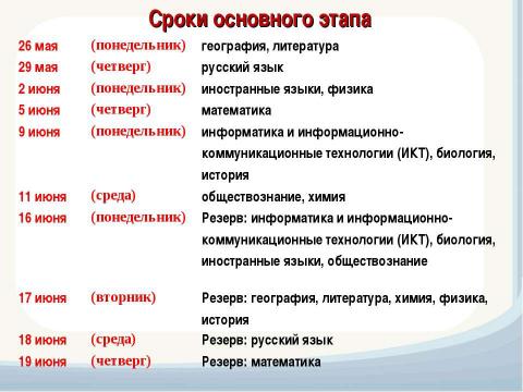 Презентация на тему "Изменения в организации и проведении ЕГЭ 2014" по обществознанию