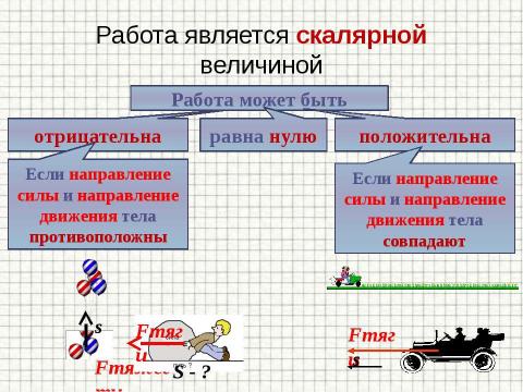 Презентация на тему "Механическая работа и мощность. Подготовка к ГИА" по физике