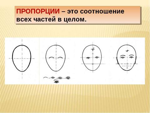 Презентация на тему "Портрет" по МХК