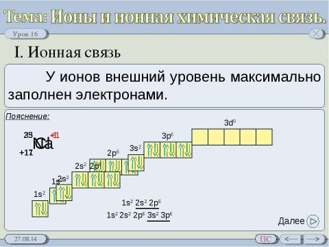 Презентация на тему "Ионы и ионная химическая связь" по химии