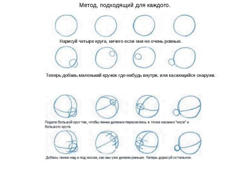 Презентация на тему "Забавы с карандашом Эндрю Лумиса" по МХК