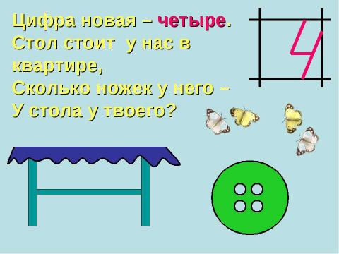 Презентация на тему "Числа от 1 до 10" по детским презентациям