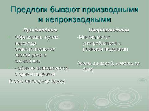 Презентация на тему "Предлог как часть речи" по русскому языку