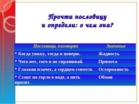 Презентация на тему "Профессия – «Секретарь»" по обществознанию