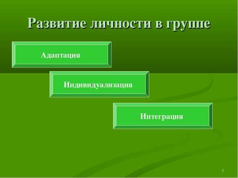 Презентация на тему "Подросток в группе" по педагогике