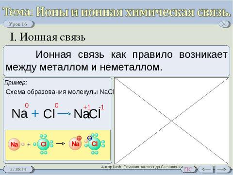 Презентация на тему "Ионы и ионная химическая связь" по химии