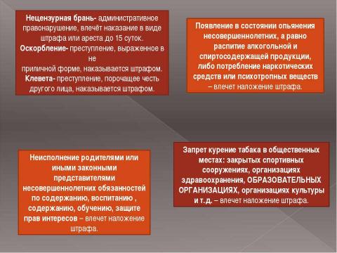 Презентация на тему "Обязанности и ответственность несовершеннолетних" по обществознанию