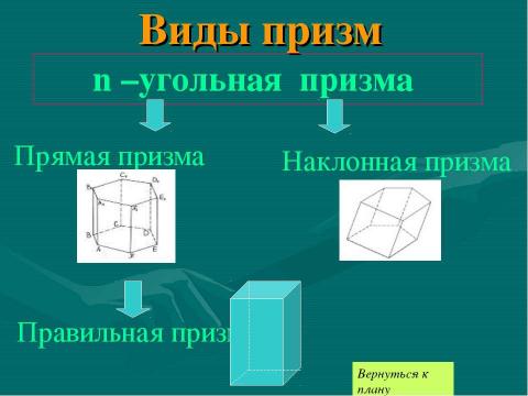 Презентация на тему "Призма 10 класс" по геометрии