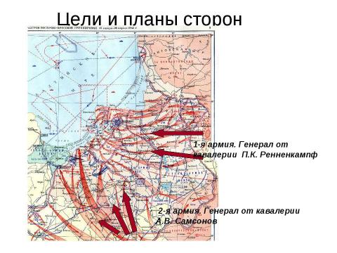 Презентация на тему "Восточно-Прусская операция" по истории